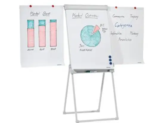 Flipchart Franken FC84 Deluxe Standard 67x95cm PROSerie PRO 4-Bein hellgrau