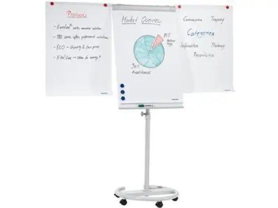 Flipchart Franken F2400/N Mobil magnetisch, 5 Rollen, 2 Seitenarme, magnethaftend