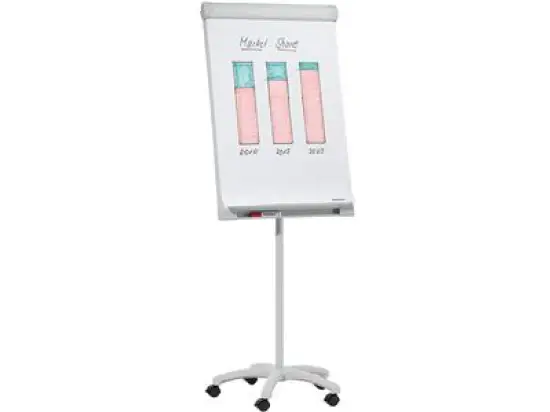 Flipchart Franken FC41 Mobil beschreibbar